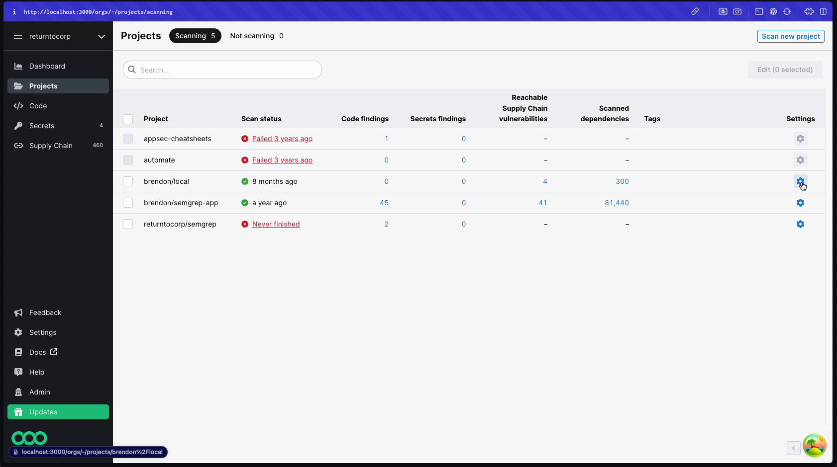 A manager's view of the Projects page.